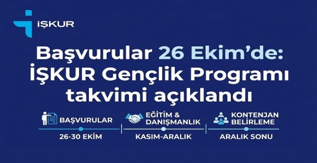 Başvurular 26 Ekim'de: İŞKUR Gençlik Programı takvimi açıklandı