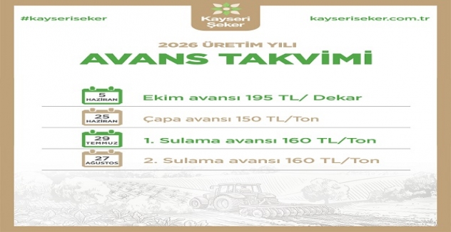 Kayseri Şeker, 2026 üretim yılına ilişkin avans ödeme takvimini duyurdu