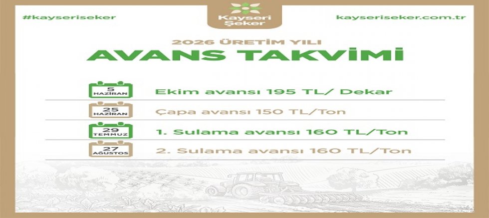 Kayseri Şeker, 2026 üretim yılına ilişkin avans ödeme takvimini duyurdu