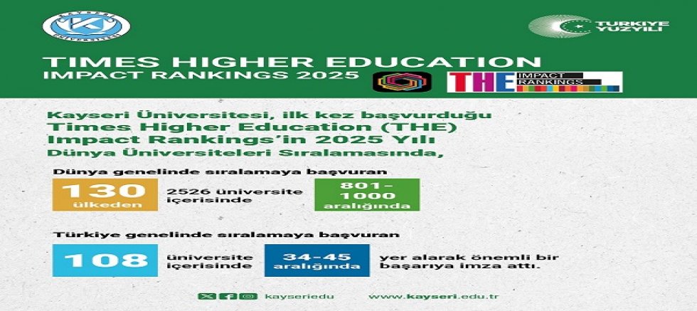 Kayseri Üniversitesi’nin THE Dünya Üniversiteler Sıralaması Başarısı