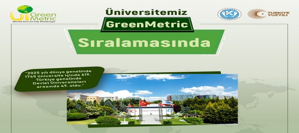 UI GreenMetric’te KAYÜ’den Büyük Başarı