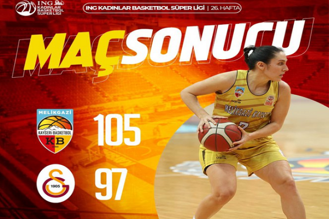 Melikgazi Kayseri Basketbol, Galatasaray Çağdaş Faktoring 'i 105-97 mağlup etti