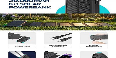 ASPİLSAN Enerji’den Kesintisiz Enerji İçin Yeni Çözüm Solar Powerbank