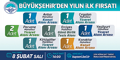 Büyükşehir'den iki ayrı ihale 
