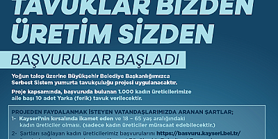 Büyükşehir'in Serbest Sistem Yumurta Tavukçuluğu Projesi'ne Müracaatlar Başladı
