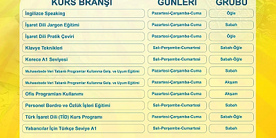 KAYMEK Yaz Kursları Kayıtları Başladı