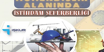 Kayseri Çalışma ve İş Kurumu İl Müdürlüğü İşgücü piyasasına destek projesi başlattı