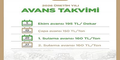 Kayseri Şeker, 2026 üretim yılına ilişkin avans ödeme takvimini duyurdu