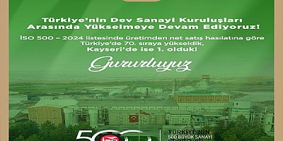 Kayseri Şeker İSO 500 listesinde Kayseri'nin zirvesinde