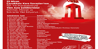 Mustafa Yalçın Talaslı Çanakkale şehitlerini  andı