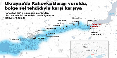 Ukrayna'da Kahovka Barajı vuruldu, bölge sel tehdidiyle karşı karşıya