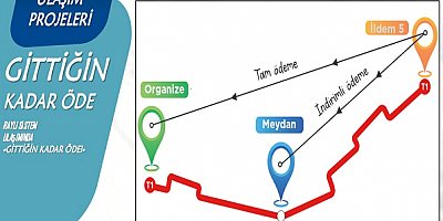 Ulaşımda 'Gittiğin Kadar Öde' Projesi